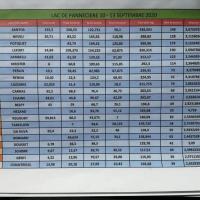 ANTHONY ZAMBELLI - TESTEUR HCC